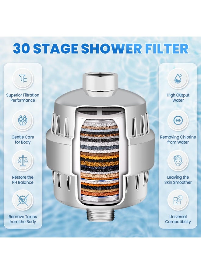 Celeritek 30 Stage Shower Filter with 2 Replaceable Filter Cartridges for Hard Water - High Output Shower Water Filter to Remove Chlorine Fluoride Heavy Metals - Image 4